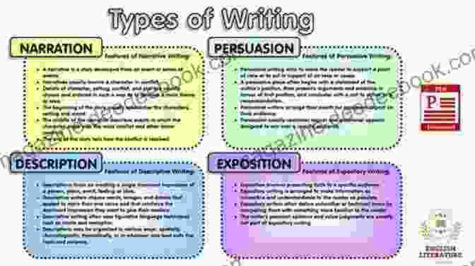 Different Styles Of Writing, Such As Descriptive, Narrative, Persuasive, And Analytical How Do I Improve My Grades In GCSE Writing?