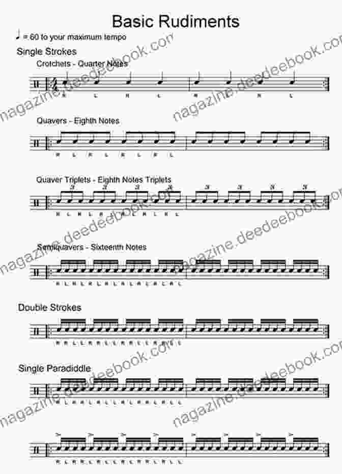 Etude 1: Basic Rudiments Drum Notation Solo In Style: Six Drumset Etudes For The Beginning To Intermediate Performer