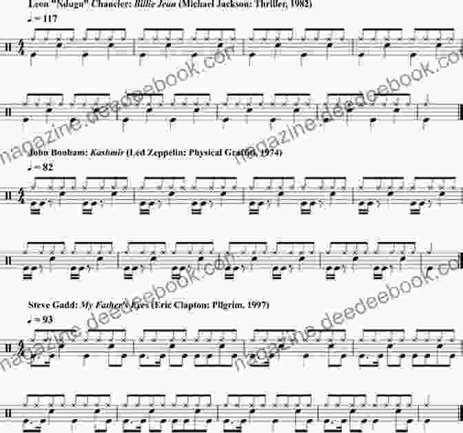 Etude 2: Syncopation Drum Notation Solo In Style: Six Drumset Etudes For The Beginning To Intermediate Performer
