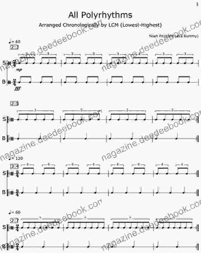 Etude 3: Polyrhythms Drum Notation Solo In Style: Six Drumset Etudes For The Beginning To Intermediate Performer