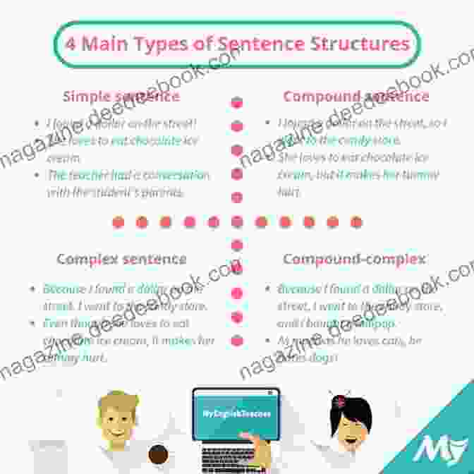 Examples Of Different Types Of Sentence Structures How Do I Improve My Grades In GCSE Writing?