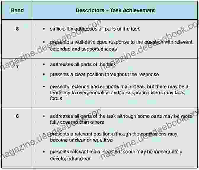 GCSE Writing Marking Criteria And Assessment Guidelines How Do I Improve My Grades In GCSE Writing?