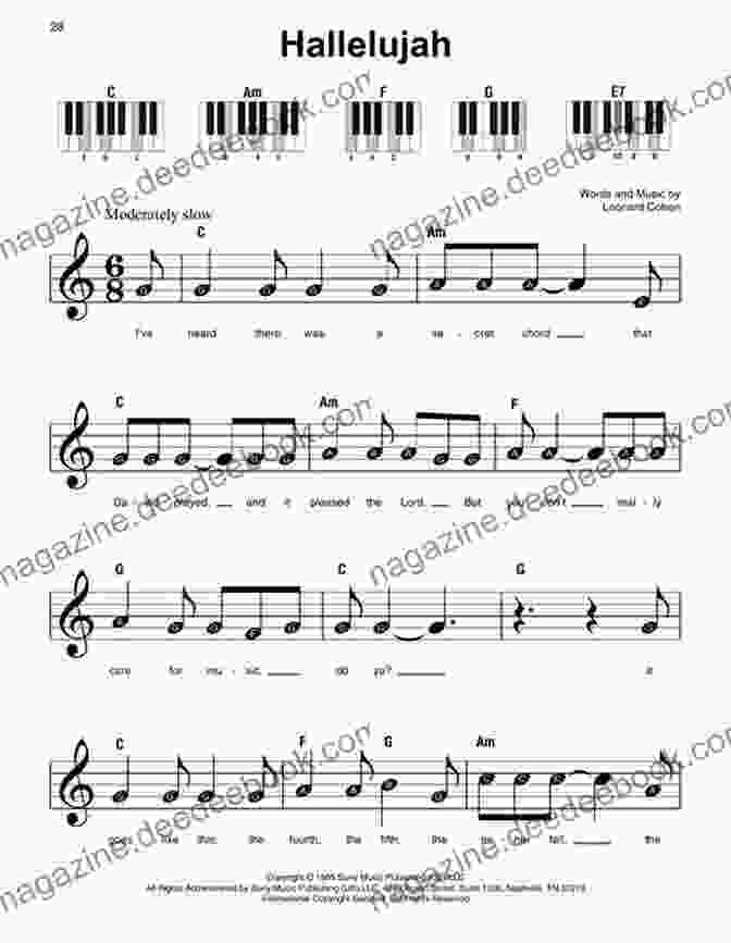 Sheet Music For 'Hallelujah' 20 Easy Piano Sheet Music For Beginners: 20 Easy And Simplified Sheet Music For Beginners Kids And Adults Sort By Difficulty