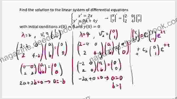 System Of Differential Equations With Initial Conditions Methods Of Mathematical Modelling: Continuous Systems And Differential Equations (Springer Undergraduate Mathematics Series)